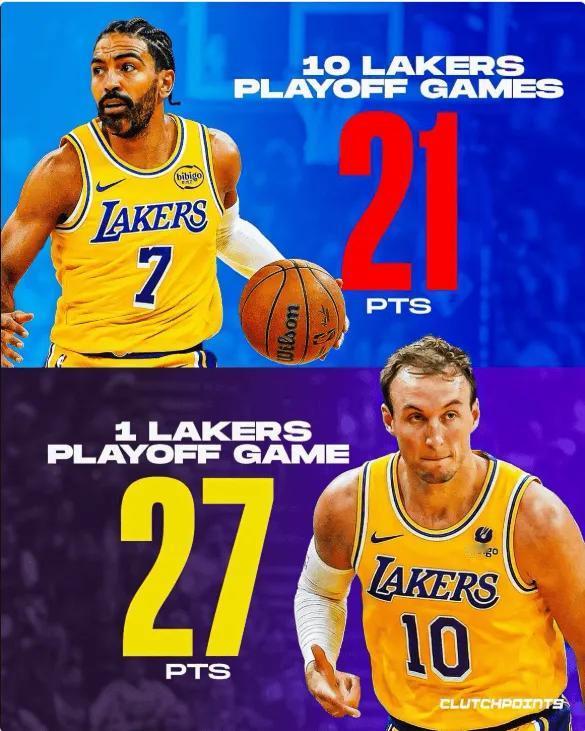 CP：湖人管理层多年来曾做过许多荒唐的决定，但肯纳德不然
04月20日消息，今日