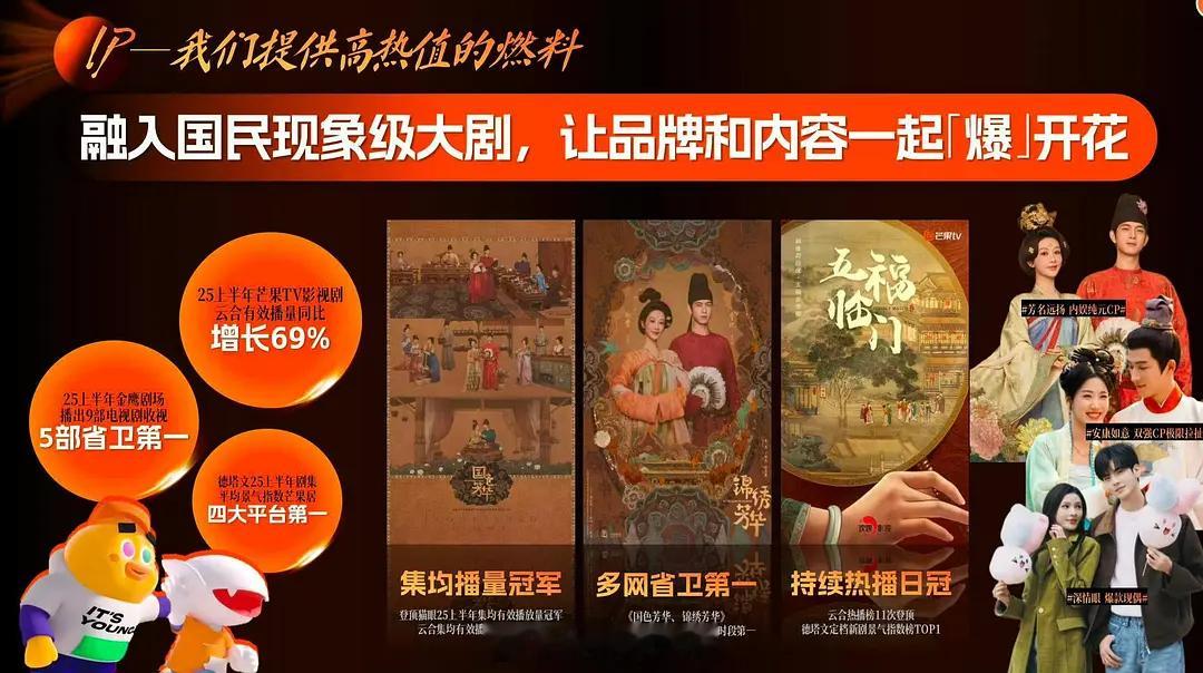 🥭2026年平台通案提及剧集 杨紫、李现《国色芳华》《锦绣芳华》 卢昱晓、王星