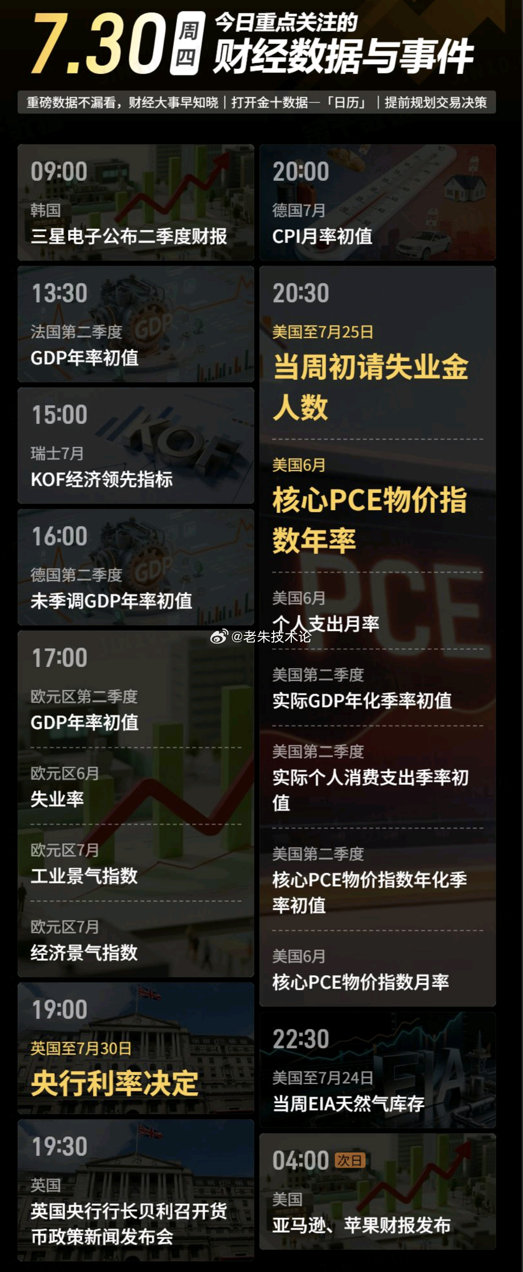 【今日重点关注的财经数据与事件：2026年7月30日 周四】① 09:00 三星