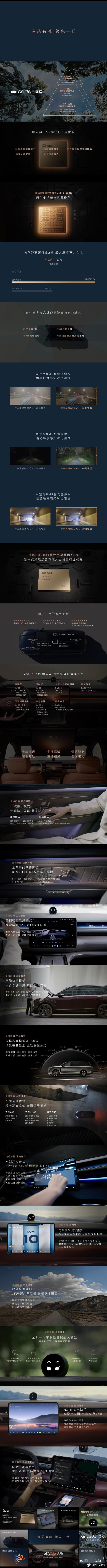 ES8具备行业领先的数字架构、行业领先的高性能智驾芯片「神玑NX9031」、面向