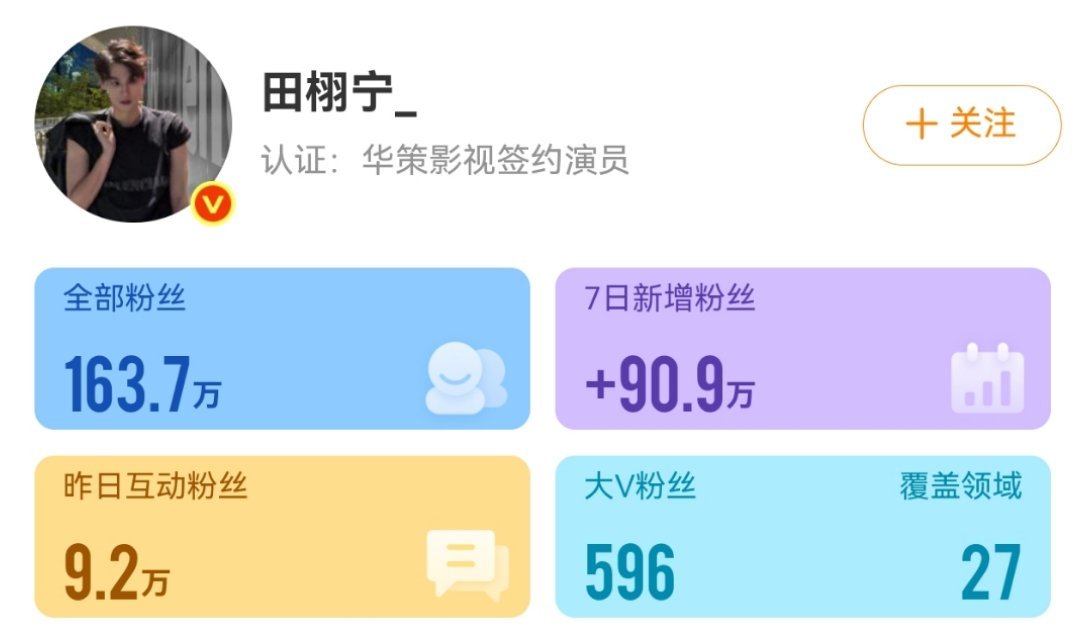 田栩宁梓渝微博涨粉近百万，这是什么水平? ​​​