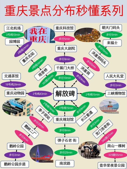端午节告别人挤人👍私人小众路线收藏起来