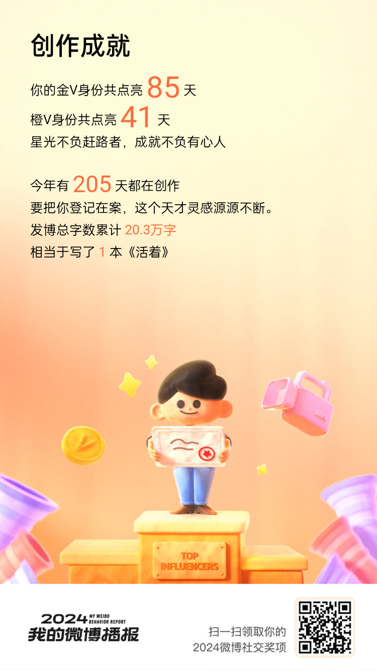 2024 火热出炉！这一年，我连续85天闪耀着金V的光辉[酷]持续41天点亮了橙