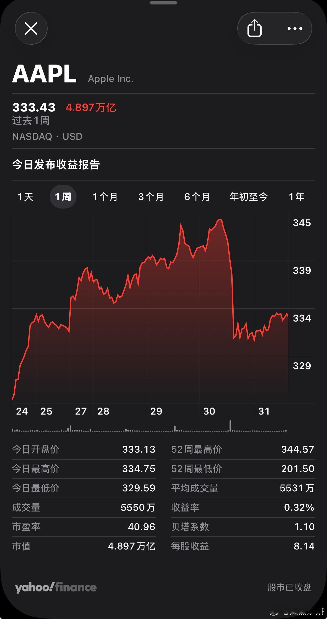 美东时间7月30日，Apple公布2026财年第三财季财报，这是Tim Cook