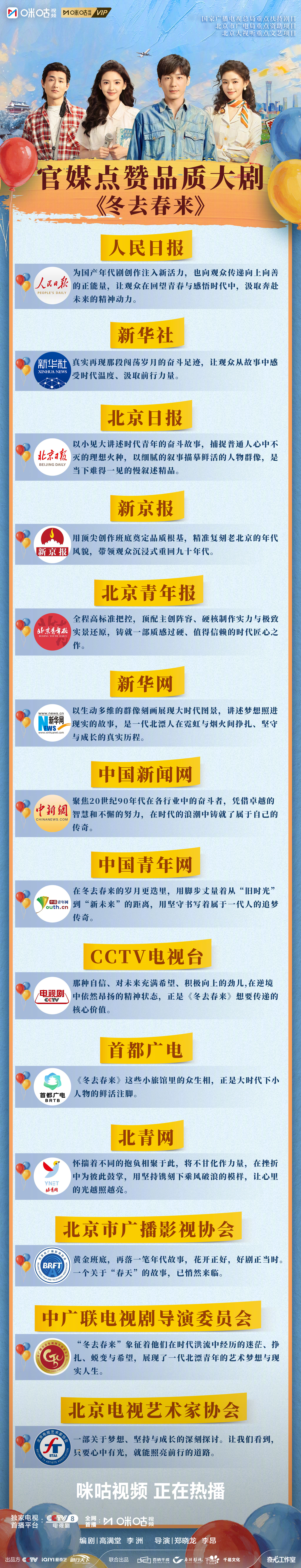 #上咪咕看冬去春来# 官媒盛赞认证匠心品质，好评爆满口碑全面开花每一份点赞，都是