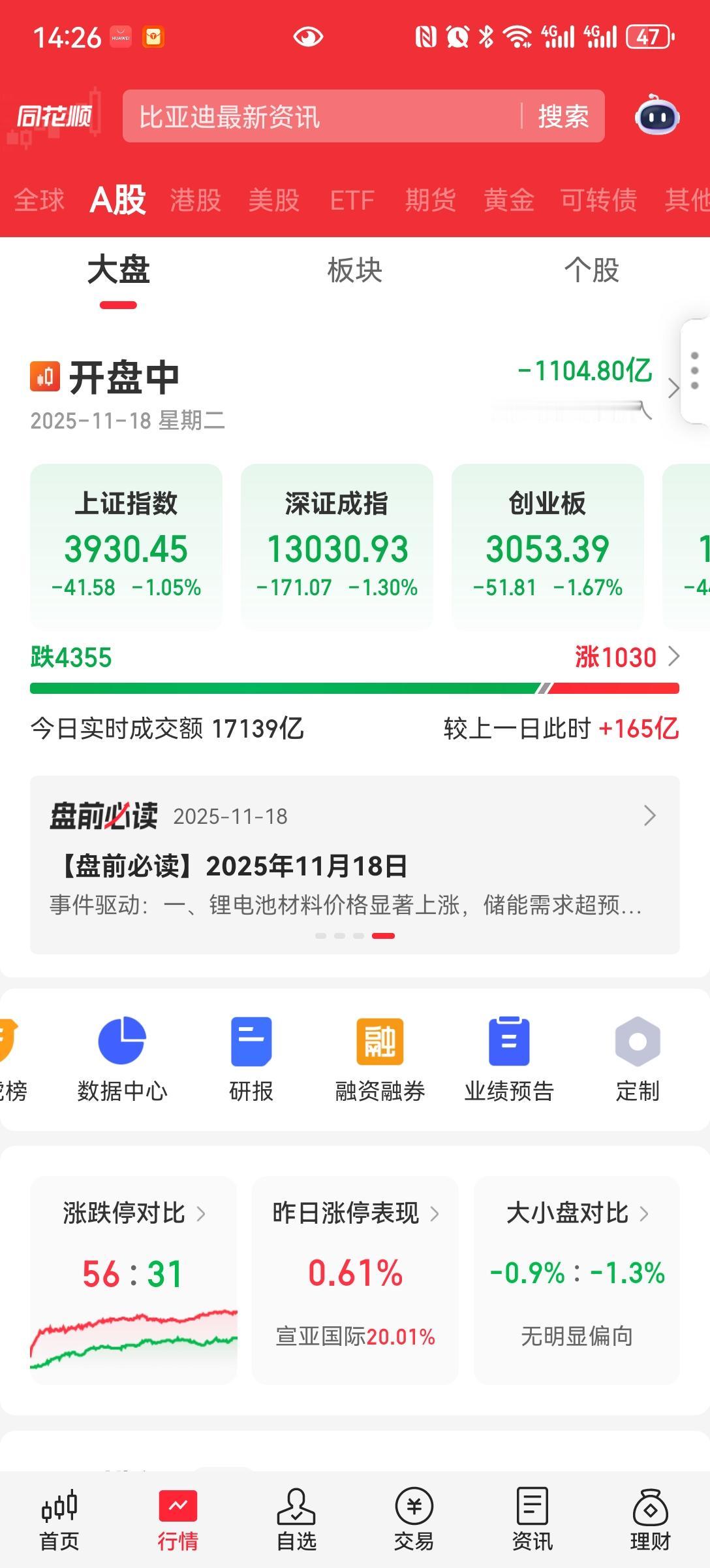 昨天进来的，就是两天面
躲得了初一，躲不过十五。
[捂脸][捂脸][捂脸][捂脸