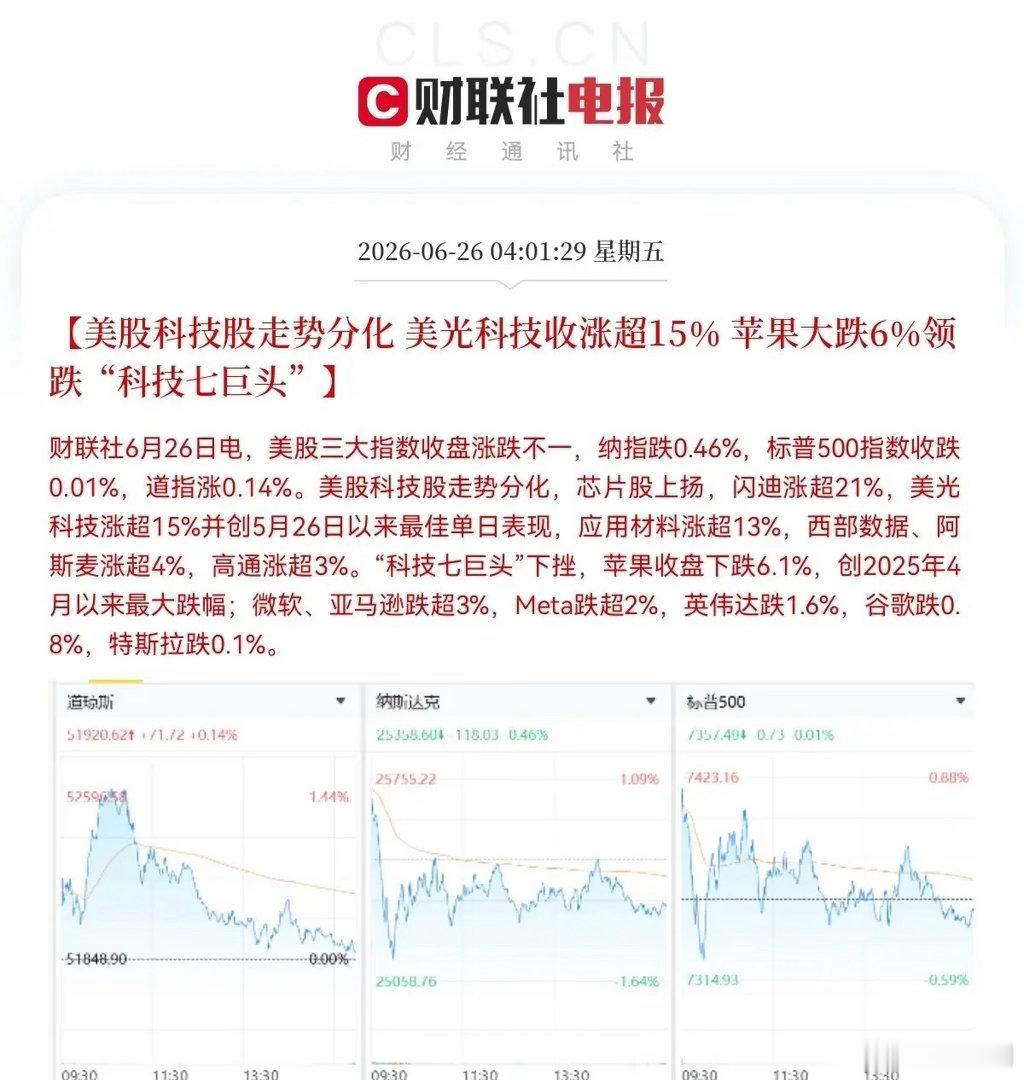 真服了！天天涨芯片，市场没疯，所有股民可能先疯了，此刻持有芯片股的又要傻傻的笑醒