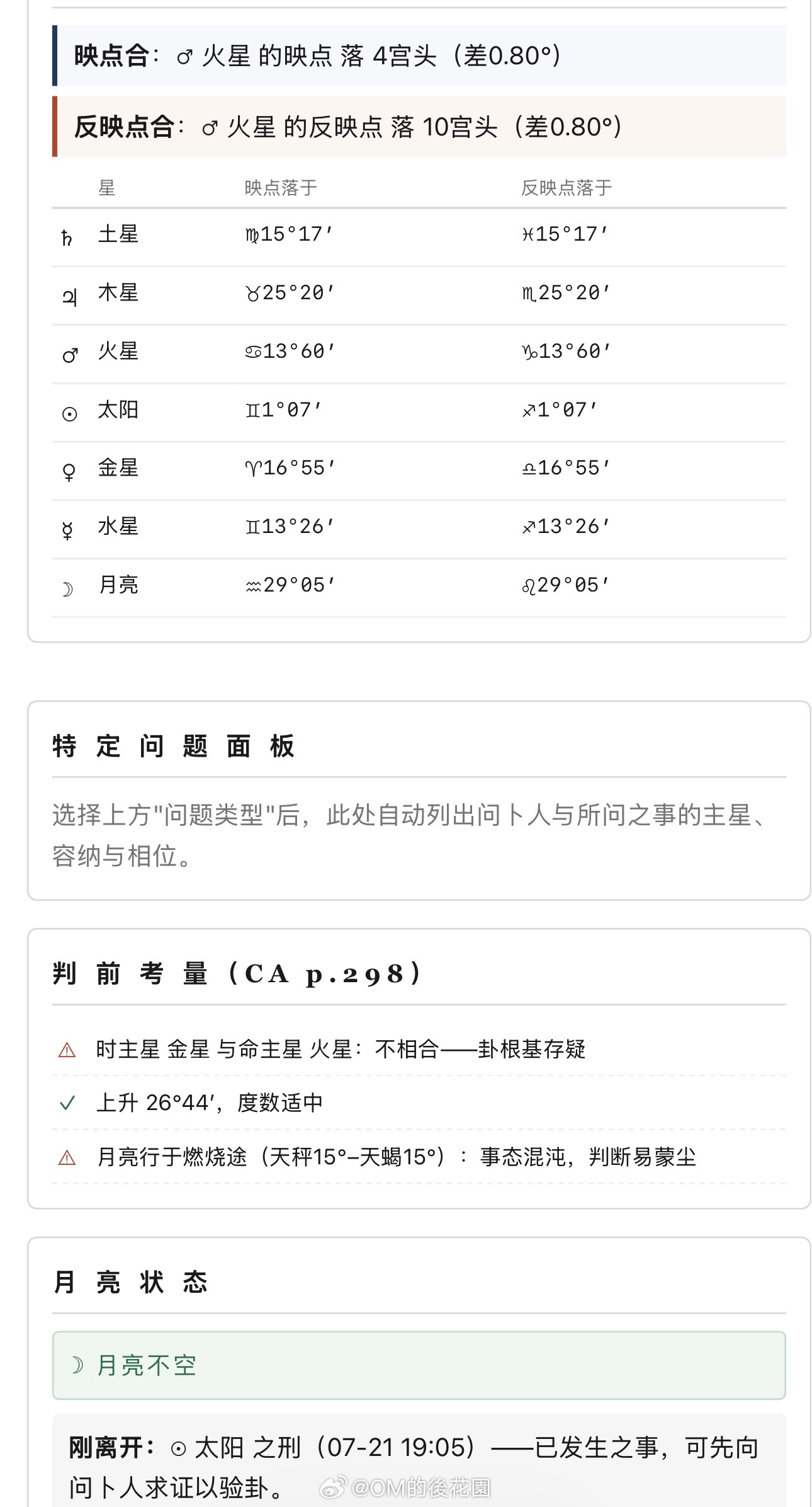 我的古典卜卦占星App正式推出了先给学员内部用，反馈很全面！⭐️说说它和市面软件