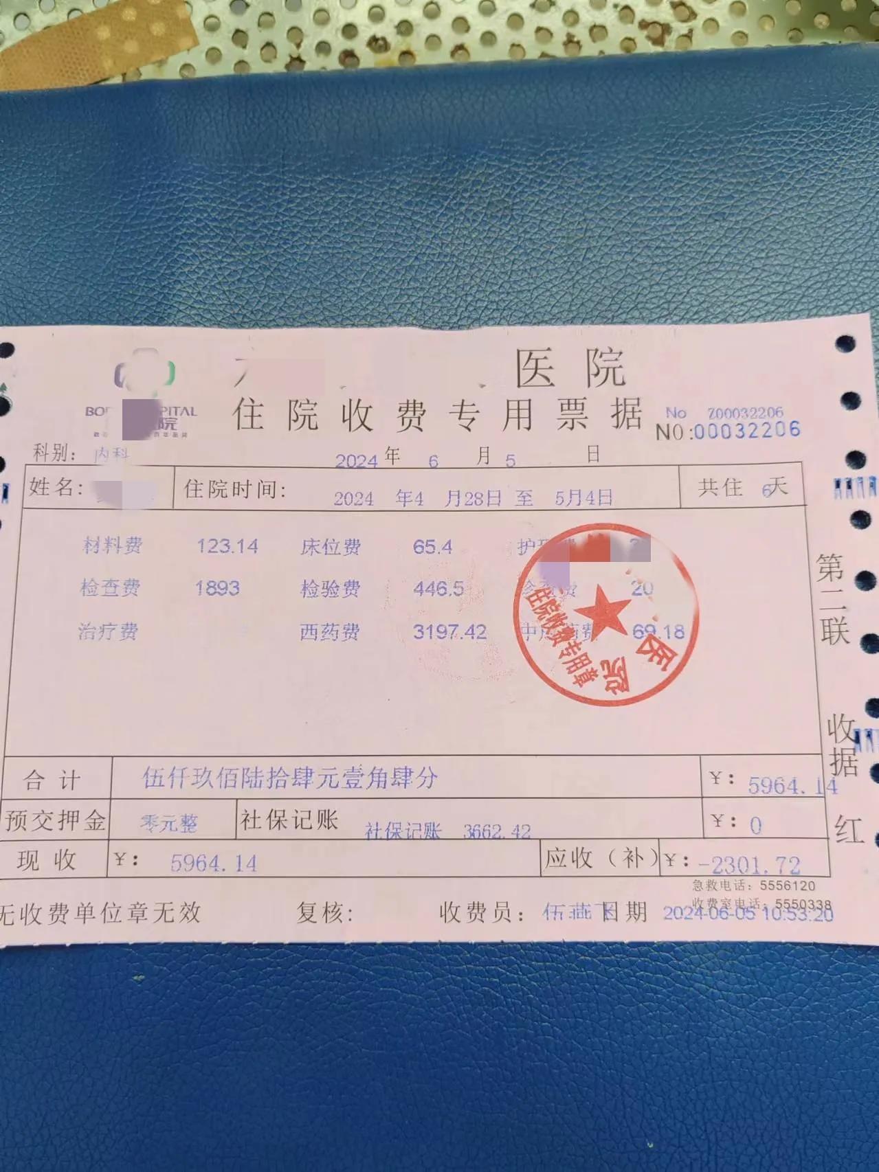 城乡居民基本医疗保险的报销比例还是太低了！

5月初我父亲因病住院治疗，住院时间