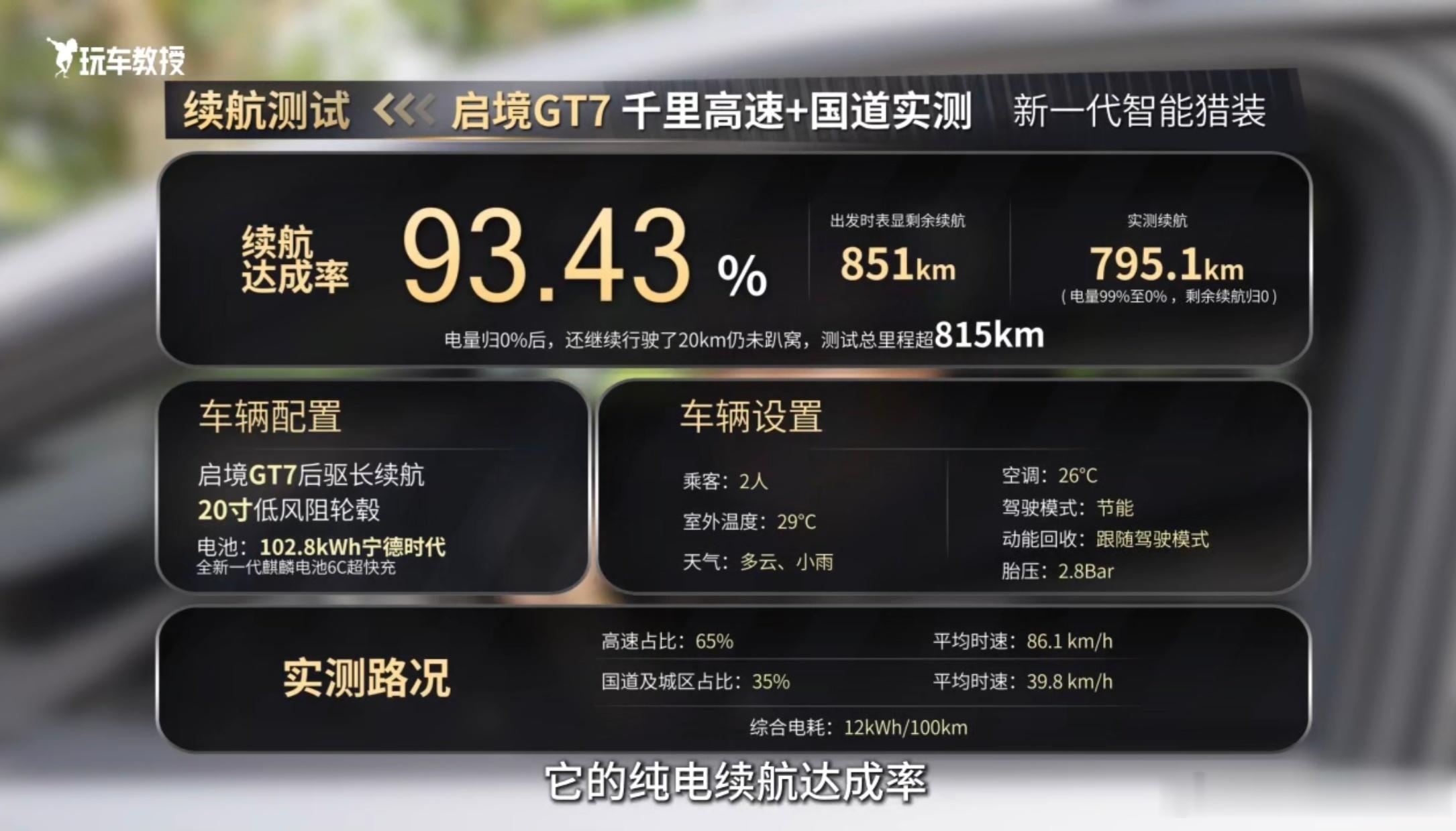 最近车圈热议不断的启境GT7，确实藏了不少干货。广汽和华为乾崑深度联手打磨，满配