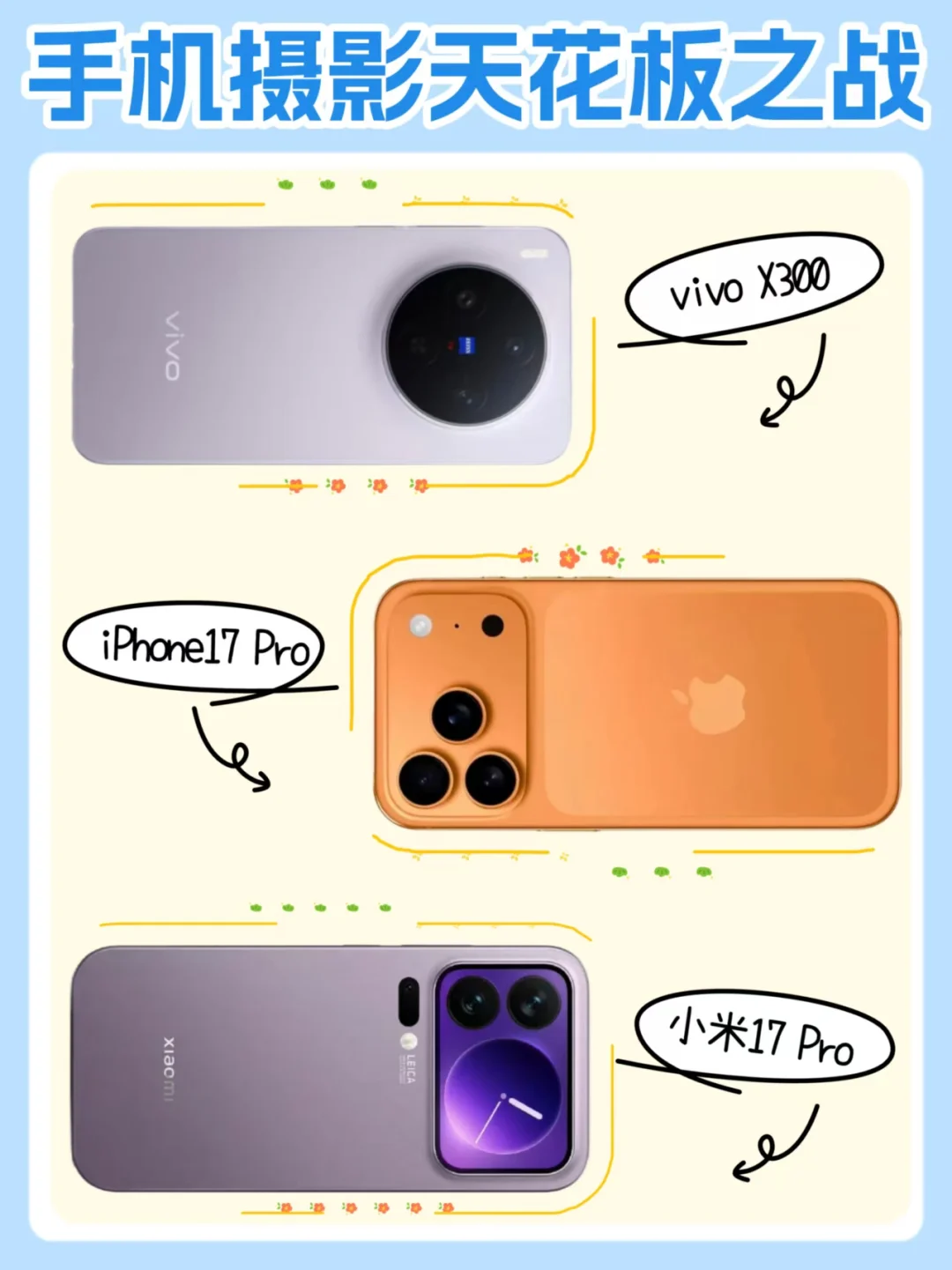 人像党速码！小屏影像手机三选一终结攻略✅