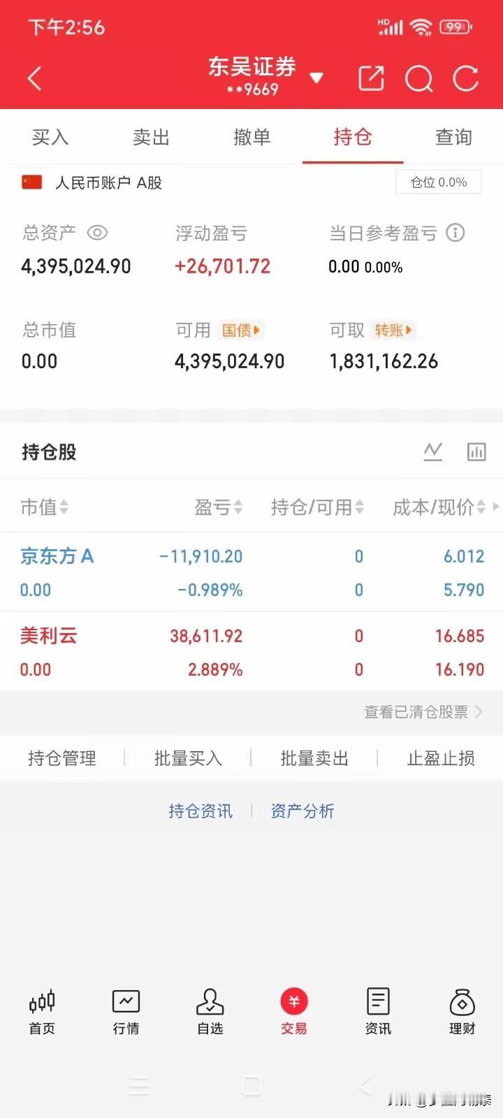 3800点做出抉择！这位股民全部清仓，选择空仓观望 
大盘徘徊3800点关口，市