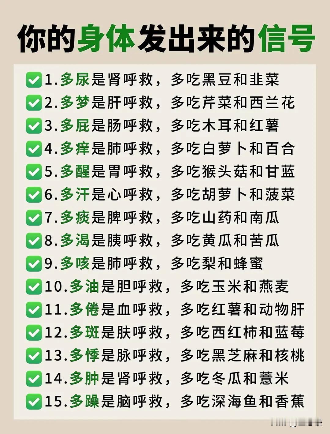 身体发出的15个信号，你了解吗？
