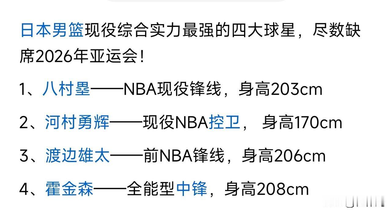 男篮已经全面落后时代了，技战术落后，运动员的基本功也是落后的，还有等等的落后……