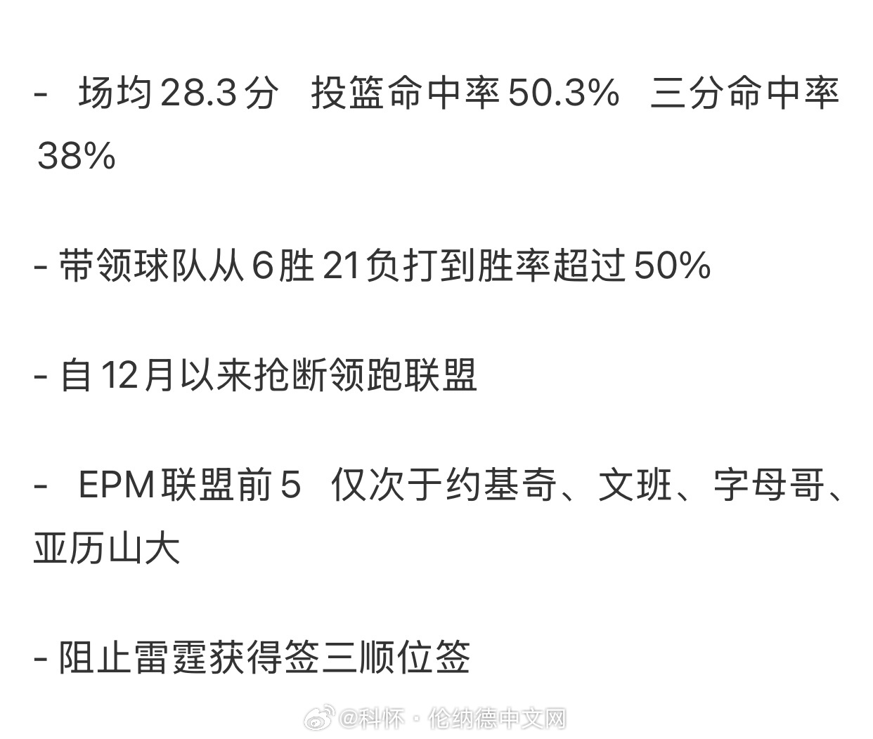 美媒APHoops发问：“这赛季的伦纳德是否是联盟前三？”并且列出了以下论据： 