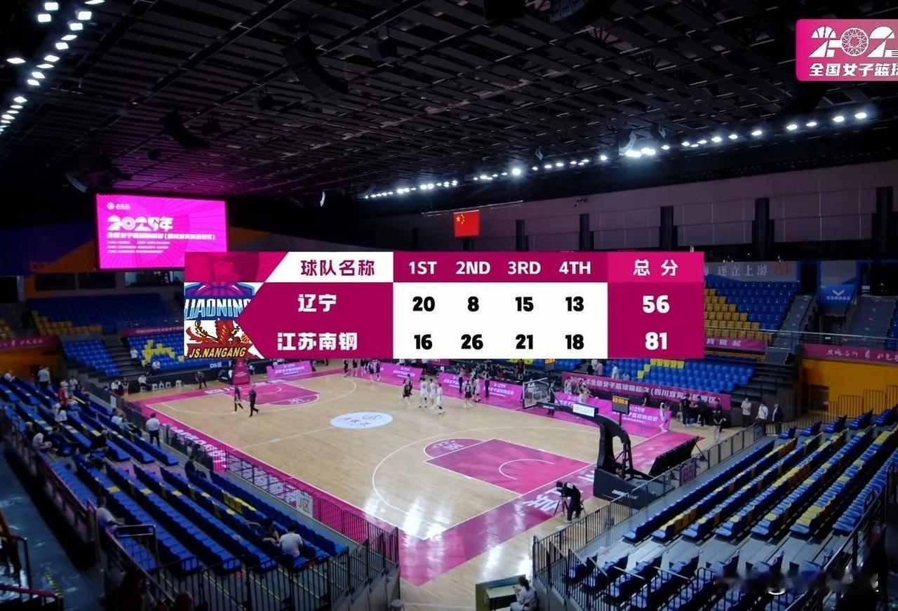 江苏南钢女篮战胜辽宁女篮锁定D1组头名。全国女子篮球锦标赛八强战小组赛今天迎来收