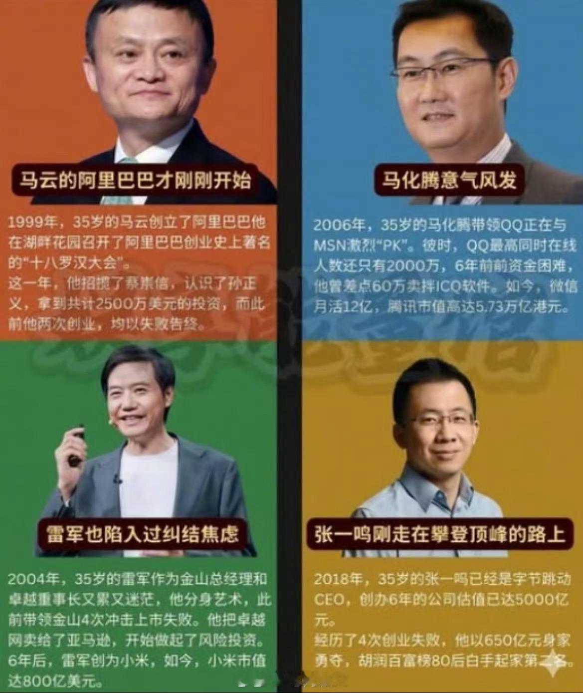 这4个人的35岁，你更佩服谁？