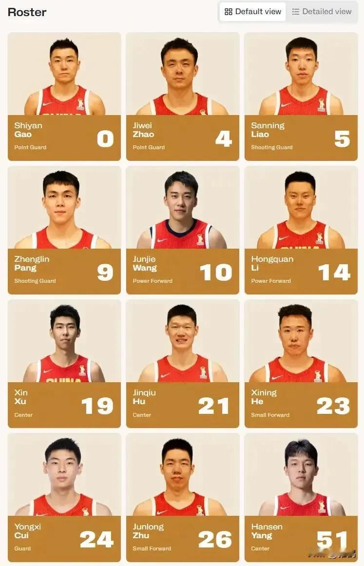 祝贺中国男篮获胜之余，觉得台北真的就是省队水平啊！怎么赢得韩国啊！除了CBA培养