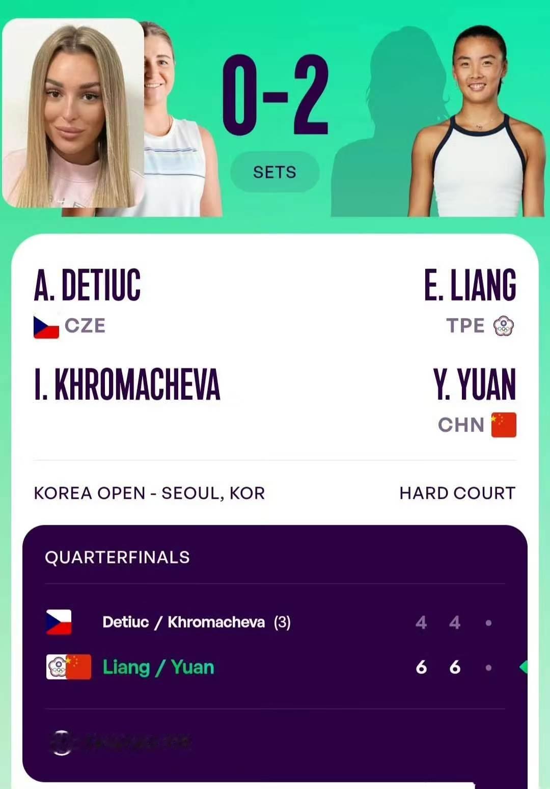 WTA250首尔站女双8进4
袁悦🇨🇳/梁恩硕(中国台北) vs 德西乌克?