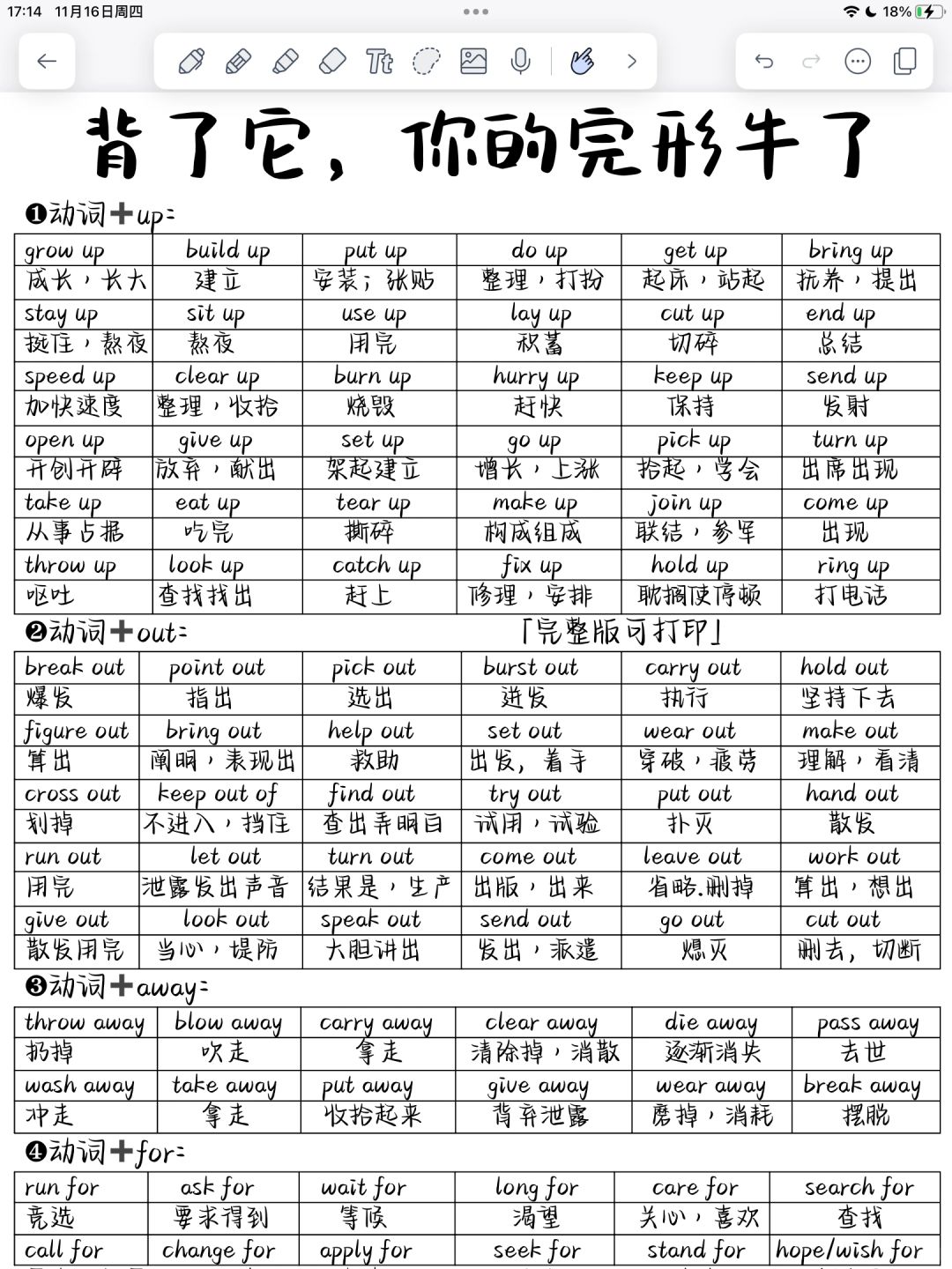 6天背会，你的完形就牛了！完形填空满分❗️❗️