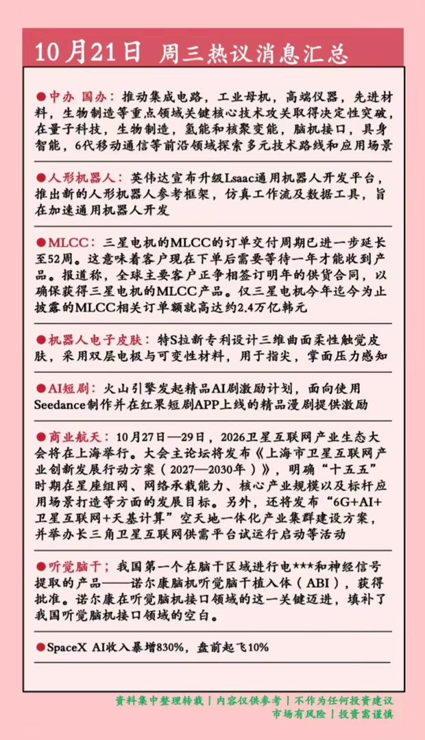 10.21周三 晚间：财经新闻+热点资讯！1.大科技，集成电路，工业母机集成电路