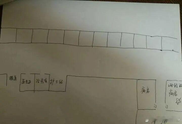 我是一名肿瘤科医生，事情发生在我读研的时候。某一年平安夜我值班，当时我们医院有一