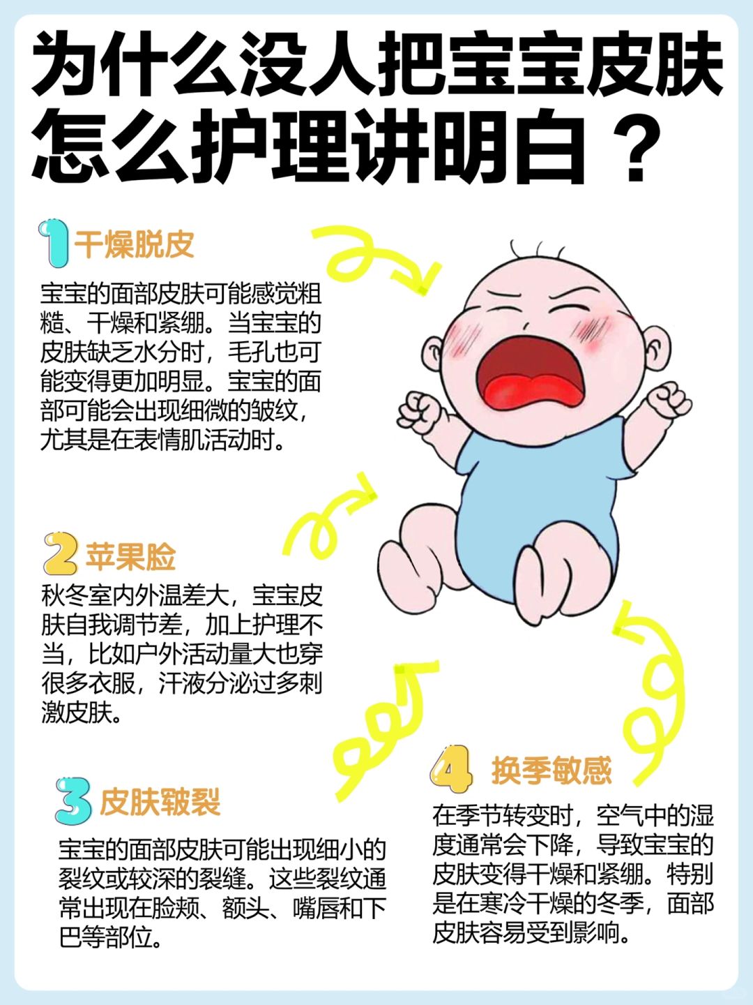 宝宝秋冬皮肤护理大揭秘❗️一篇教你全搞定✅