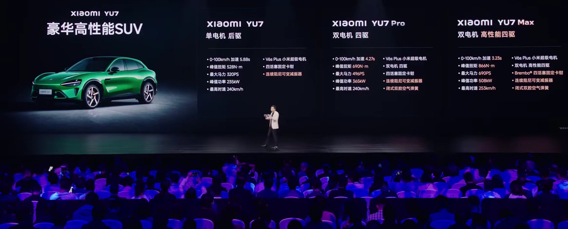 小米YU7大家喜欢吗？标准版续航就有835km，直接拿下中大型纯电SUV第一[酷