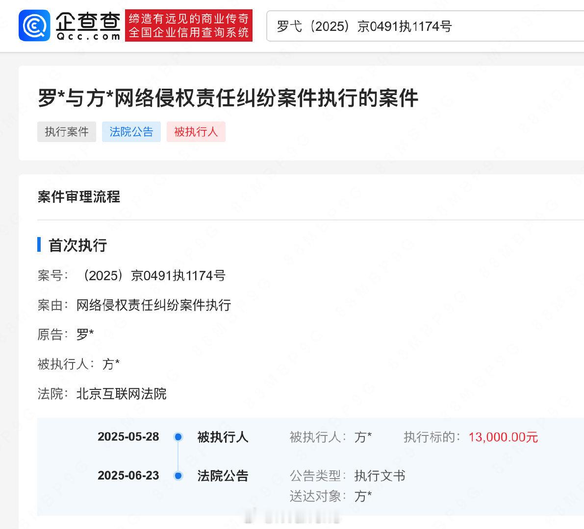 罗云熙告黑获胜了呀！支持罗云熙维权呀！[并不简单] ​​​