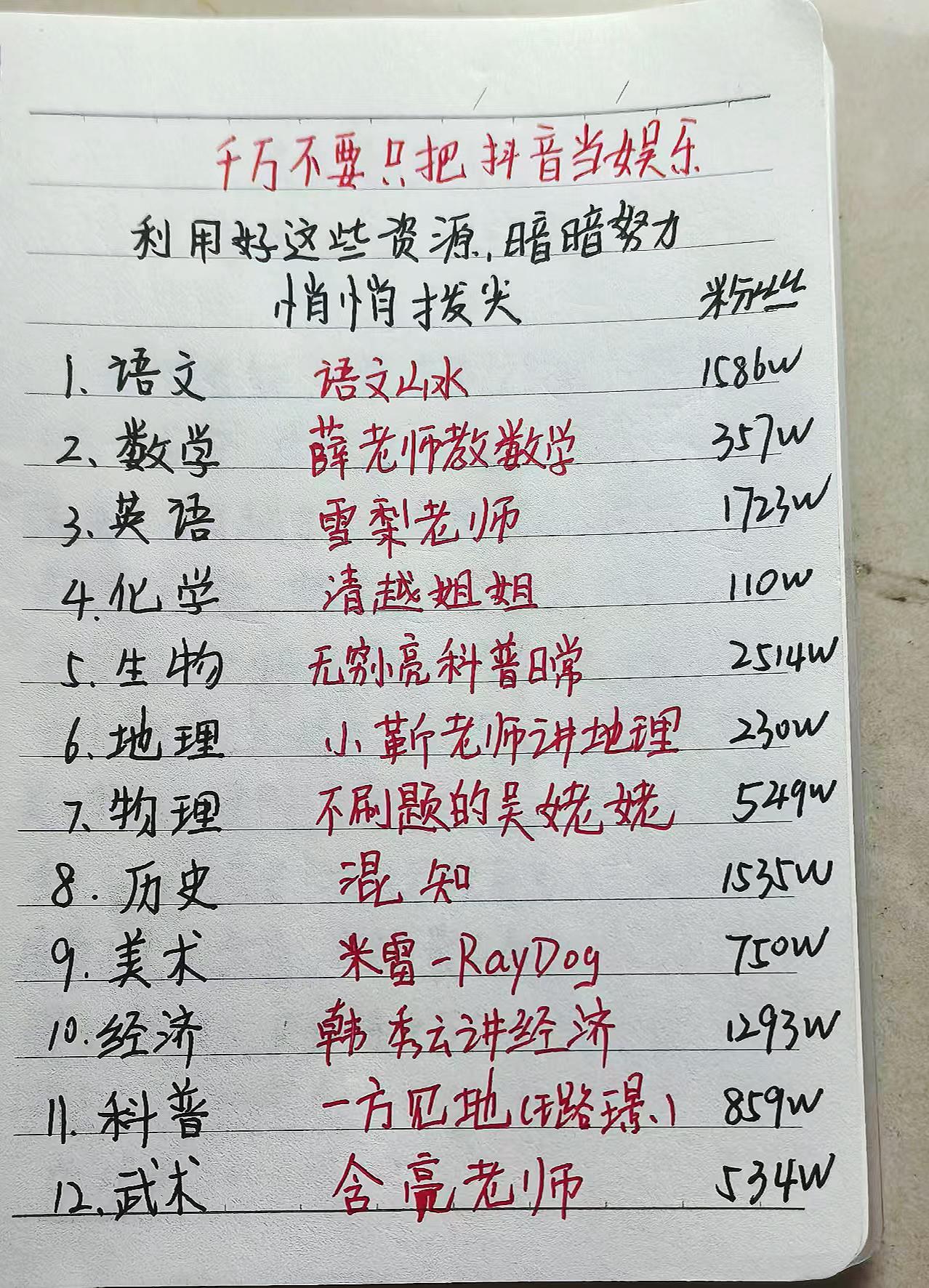 字