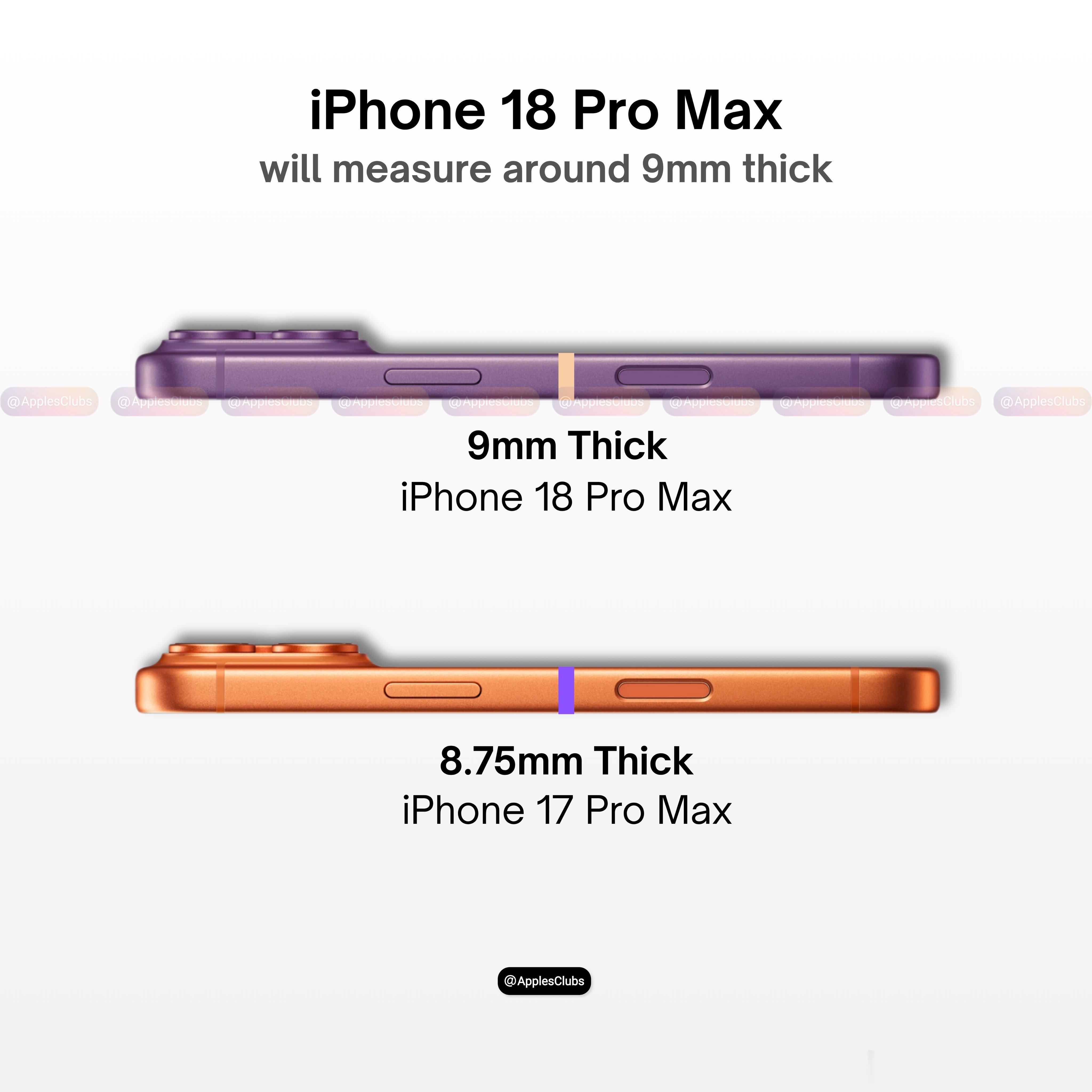 iPhone18 Pro Max多了500mAh电池，厚度直接干到9mm，重量2