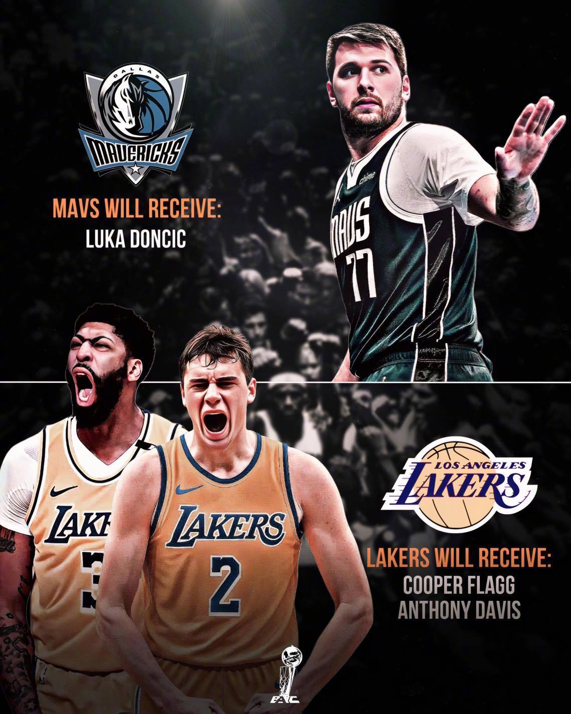 湖人球迷意淫，独行侠把浓眉和状元签送给湖人，换回东契奇。NBA湖人 ​​​
