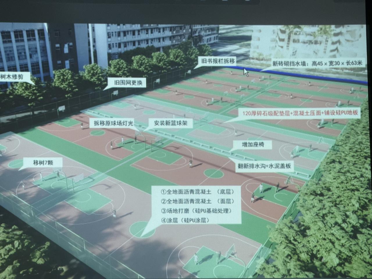 真好啊！要有新篮球场了！福建农林大学 篮球场 FAFU