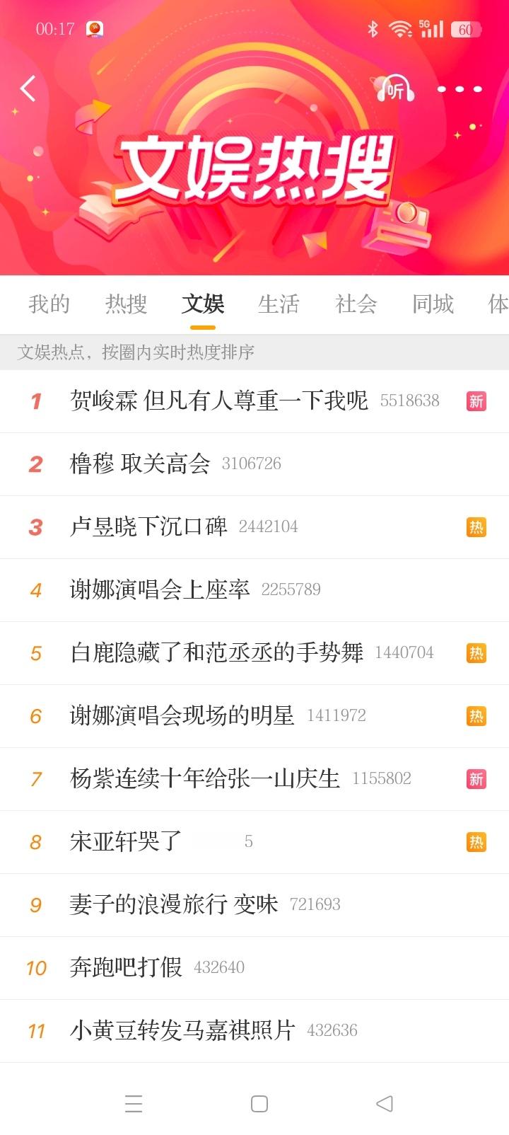点进去又退出来了，这些热搜蹭不了一点，跟随风向怕被打死，正向发言热度肯定不高，大