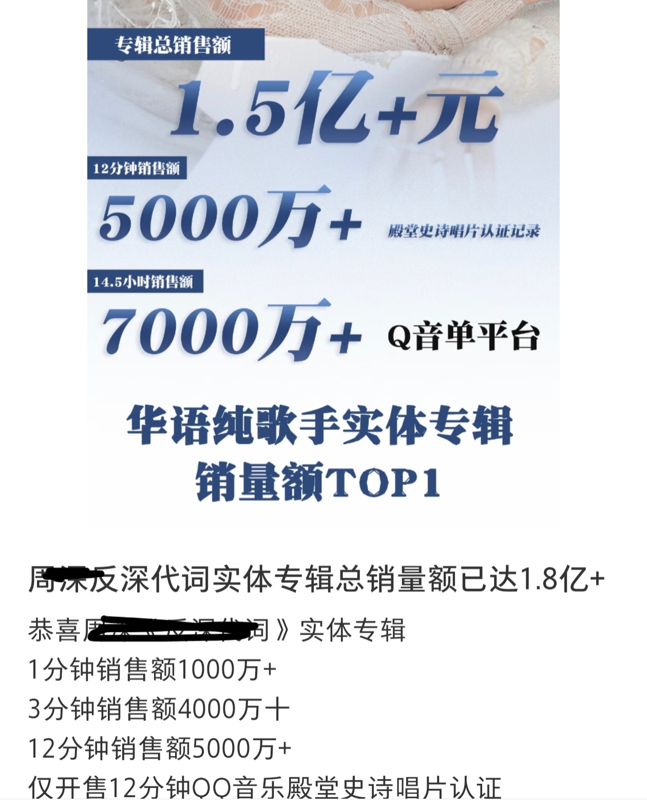 搜了一下26年的专辑销量，目前第一是zs。1分钟1000w，5分钟5000w，2