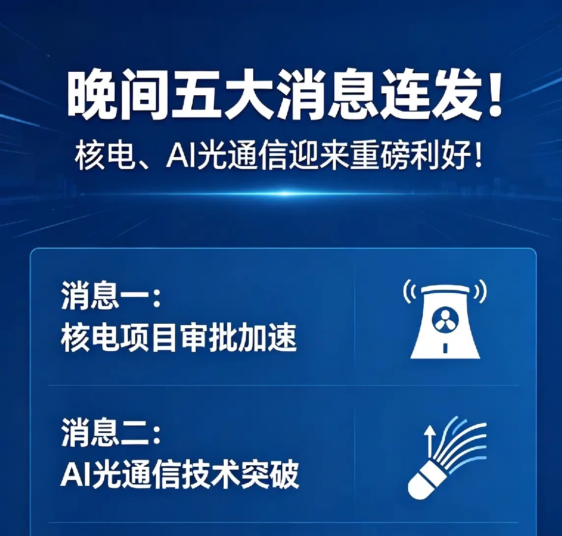 晚间五大消息连发！核电 、AI光通信迎来重磅利好！ 一、高盛预判小堆核电加速普及