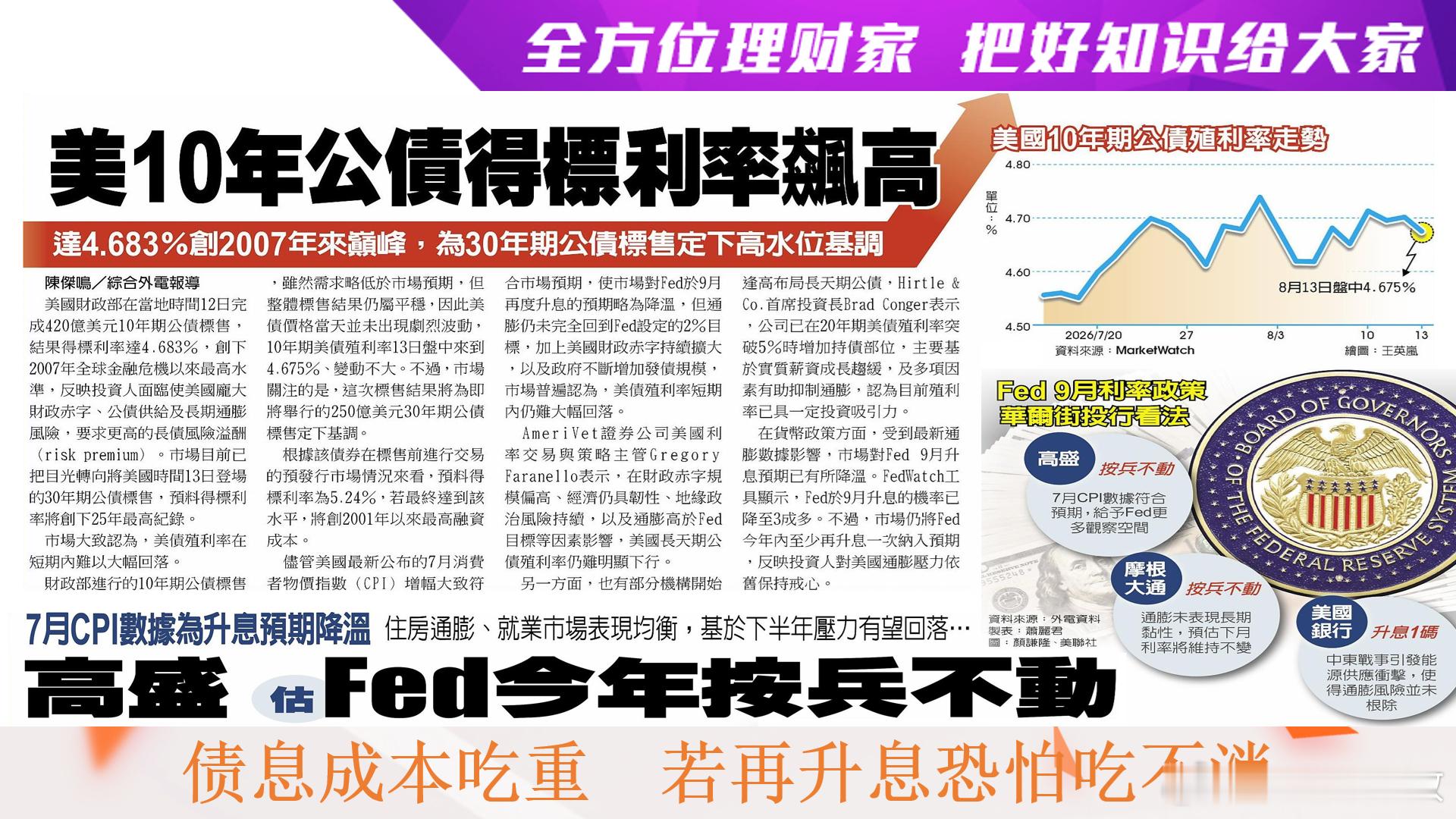 全方位理财家，把好知识给大家～〈每日一分钟，能知天下事〉（引用图文之解析度已尽量