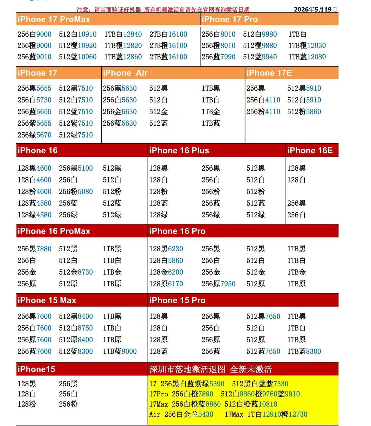 26年5月19日国行苹果手机系列价格更新，今天的17系列又是大多数型号小涨，Pr