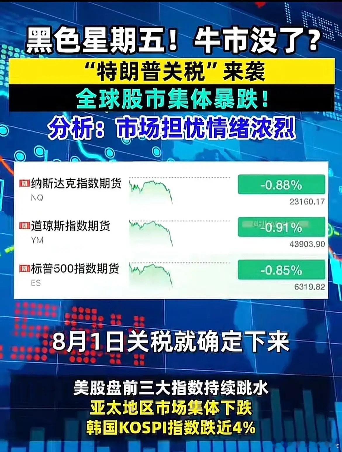 A股：外围大跌 今天周六(8月2日)，市场迎来重磅级消息，下周很可能迎来大级别变
