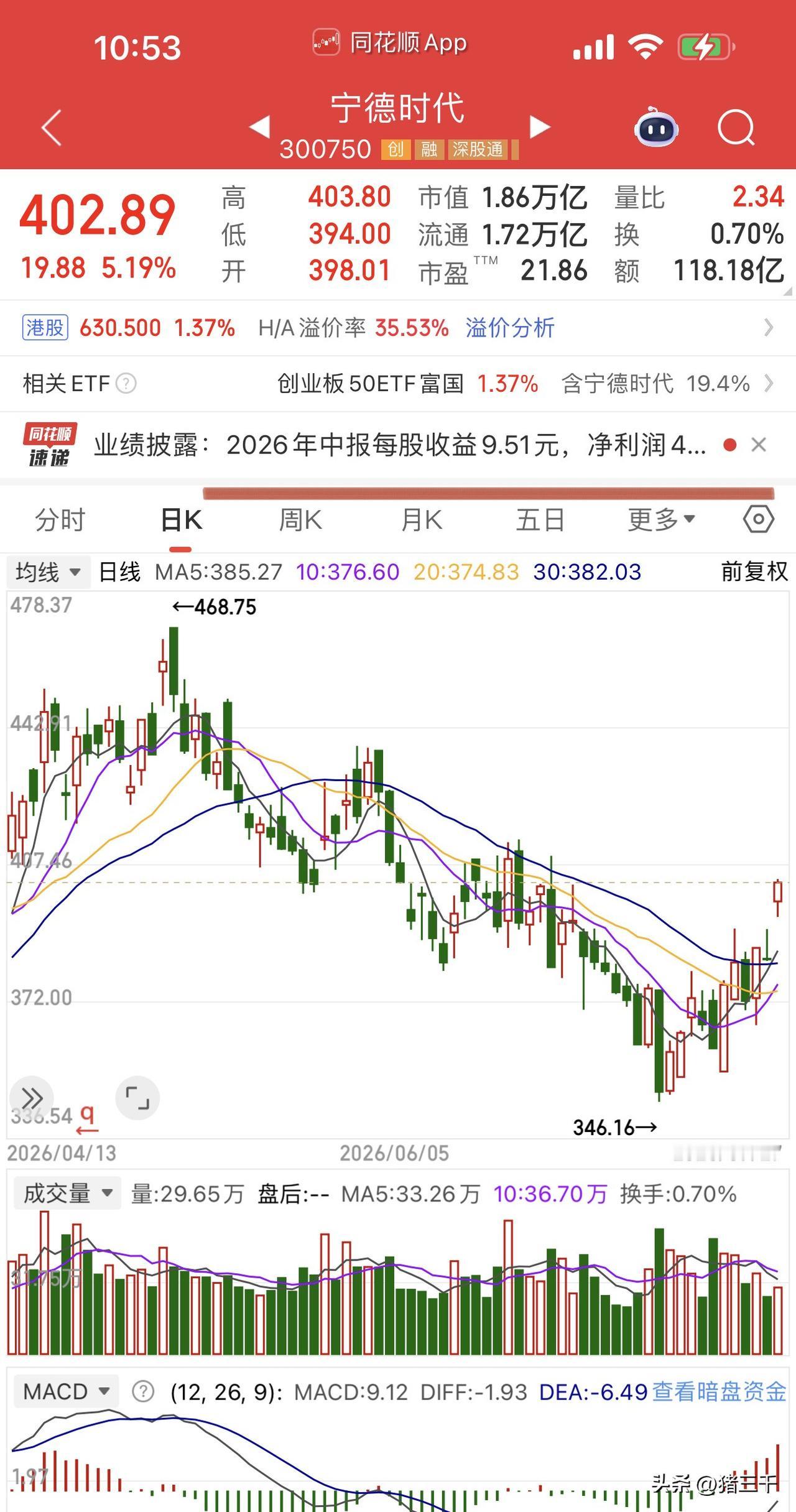 电池板块逻辑新变化：
1、动力电池产业已经完全成熟很难有超额收益，
宁德时代构建