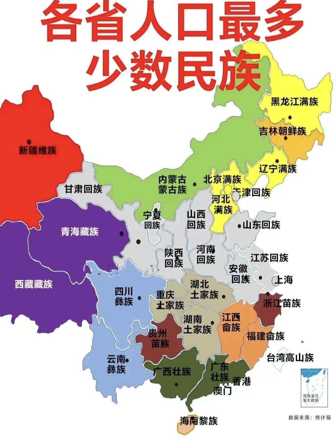 各省人口最多的少数民族