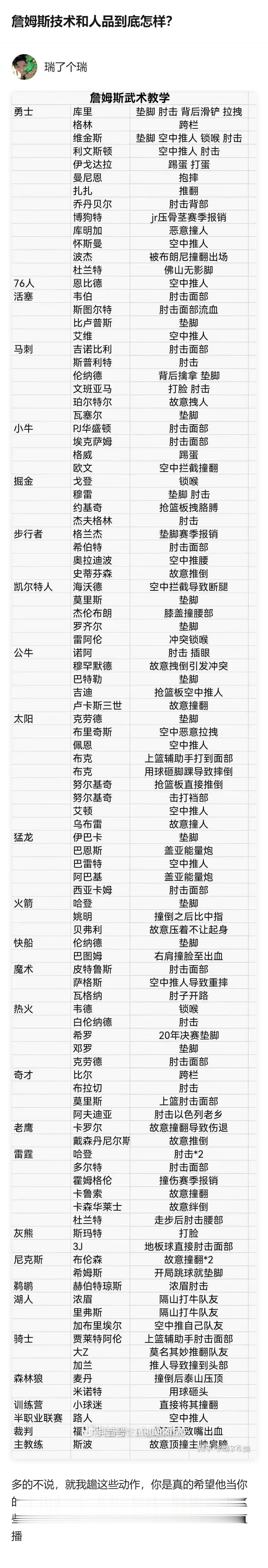 从现有信息看，这段内容里的“䟋”是一个具体的动作表述，目前仅能确认该动作被提及，