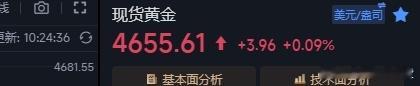 4639跟进多单，行情反弹回来4655，回血一波！亚盘金姐判断——冲高回落后还是