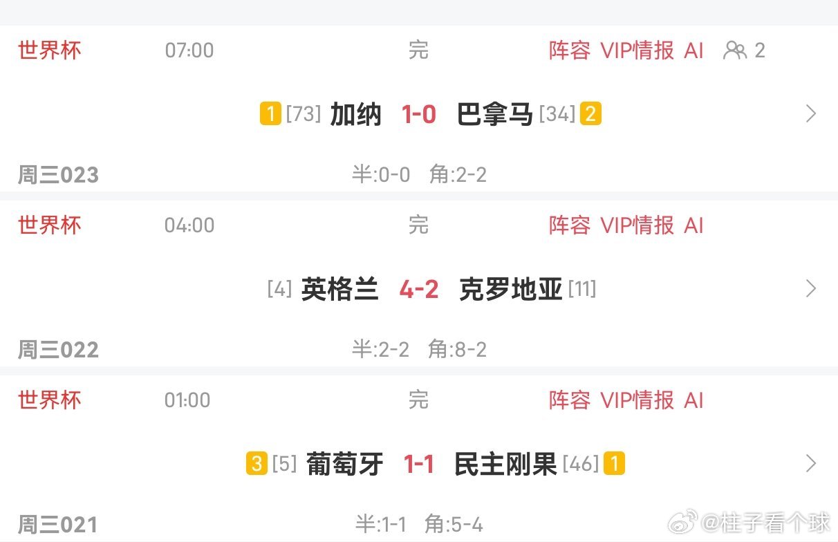 不得不说，这个还是相当有点东西的，稀碎的一天昨天葡萄牙避开了，也没能拿下，真的是
