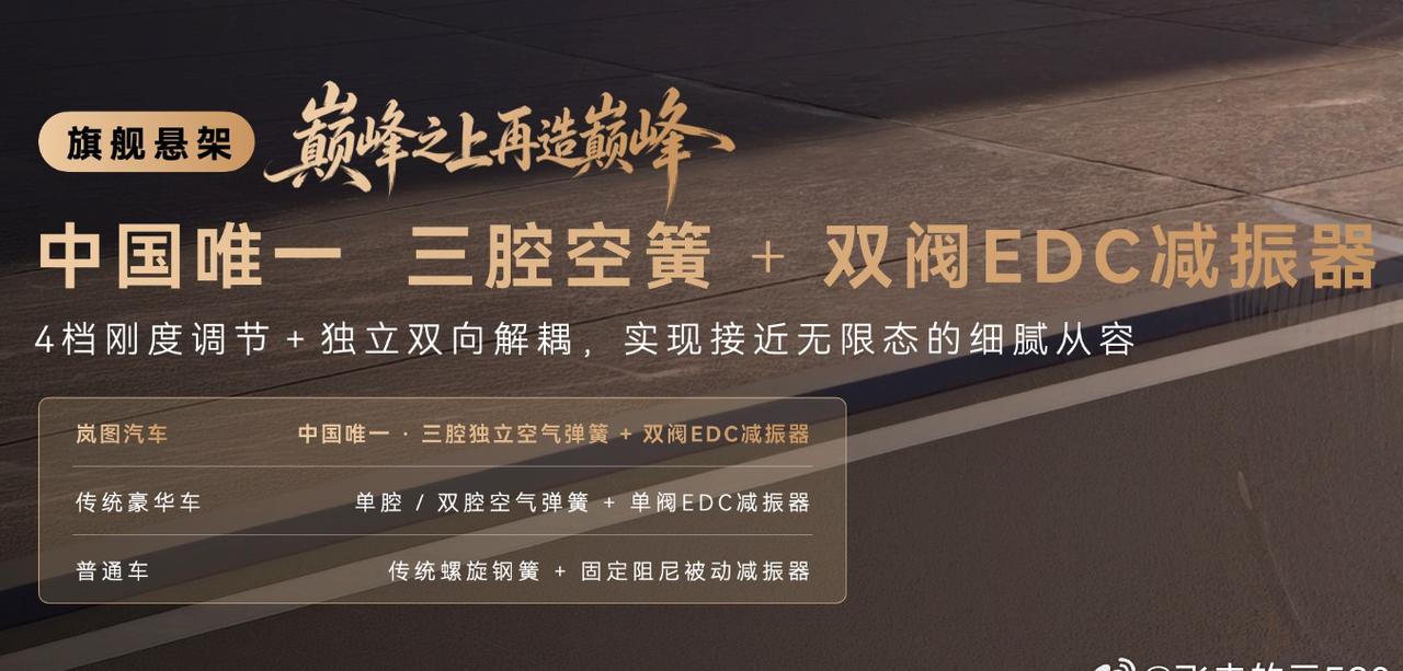 大开眼界，岚图卷底盘

三腔空簧+双阀EDC+前双叉臂后五连杆+全铝底盘

用料