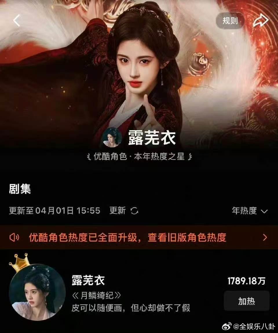 鞠婧祎月鳞绮纪扛热度鞠婧祎扛热度 鞠婧祎扛热度这一块😎鞠婧祎问看月鳞绮纪了吗