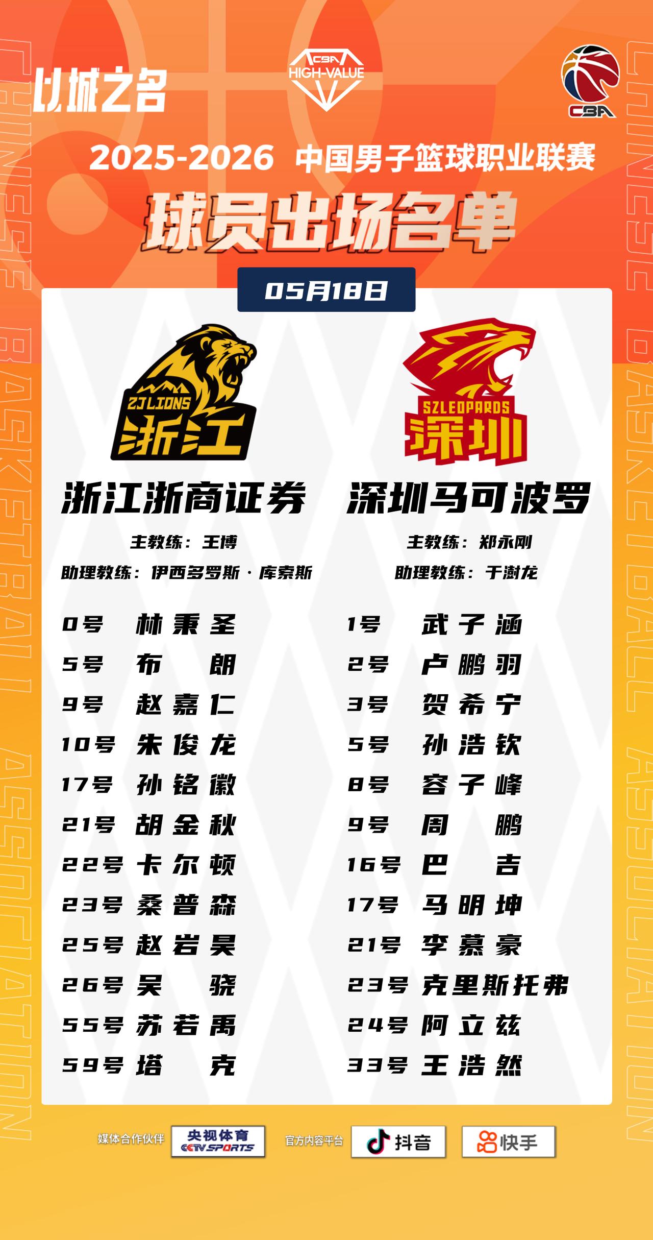 【大名单出炉】2025-2026赛季CBA联赛季后赛半决赛第二回合今晚继续进行，