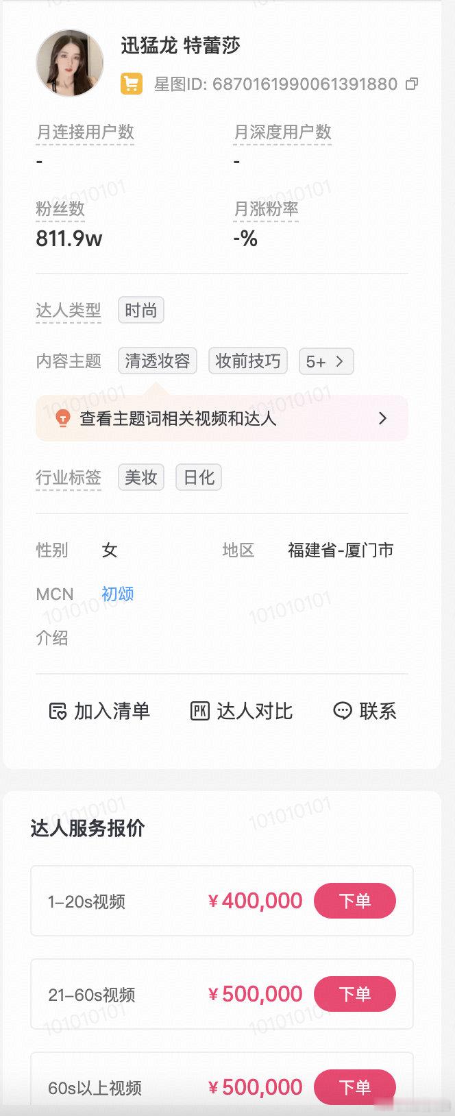 【迅猛龙60秒视频报价50万，迅猛龙20秒视频报价40万】4月22日，网红迅猛龙