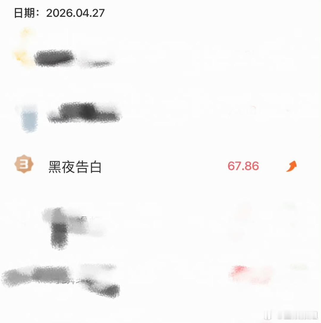 黑夜告白V榜第三黑夜告白V指榜单第三V榜第三，实至名归。 