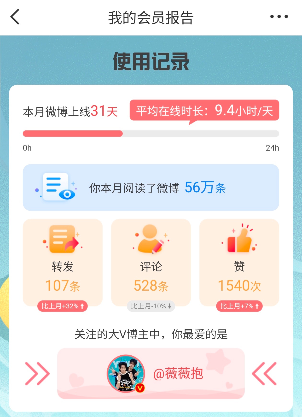 住大眼上了最爱的是🥰 